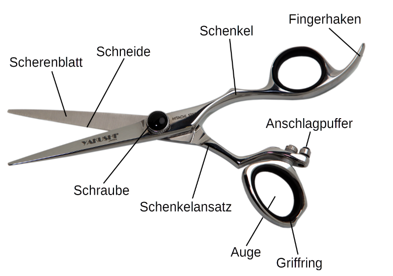 Arbeitsschritte zuer Herstellung einer Haarschere